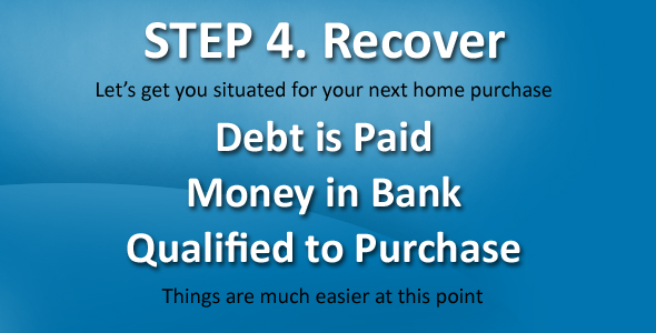 Have effective credit repair specialists work on your credit.